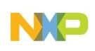 NXP Semiconductors NV Logo