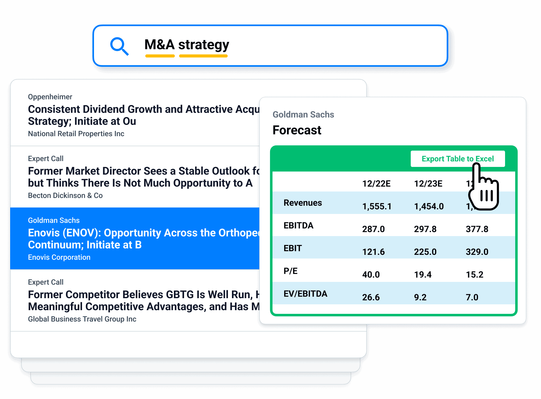 Corporate strategy