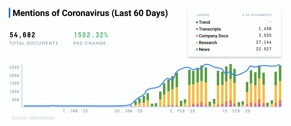 AS-Blog-Post-Coronavirus-Chart5 (2)