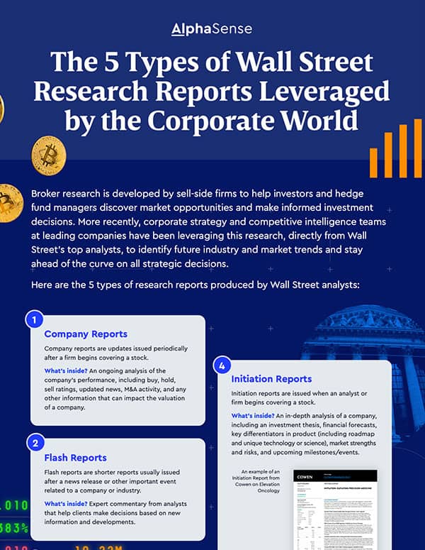 5 types of ws research reports cover
