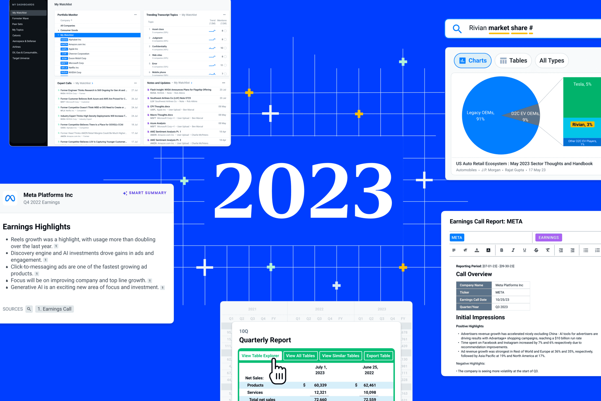 AS Blog best of 2023